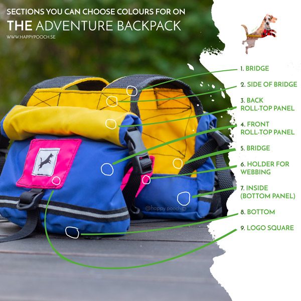 Adventure Backpack - Image 8